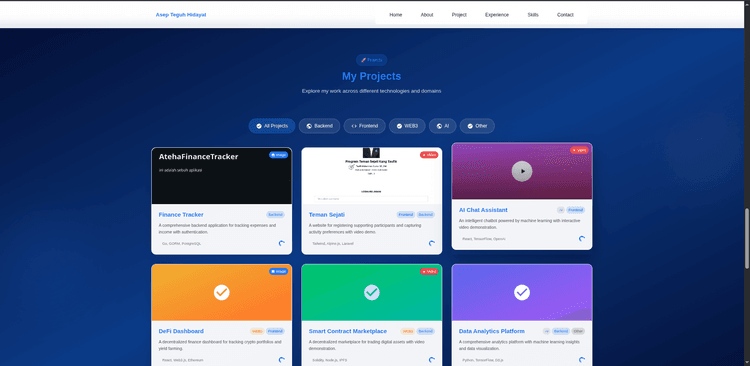 Portofolio Asep Teguh Hidayat Gallery 3